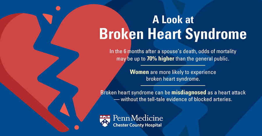 Broken Heart Syndrome Can You Die Of A Broken Heart Chester County Hospital Penn Medicine